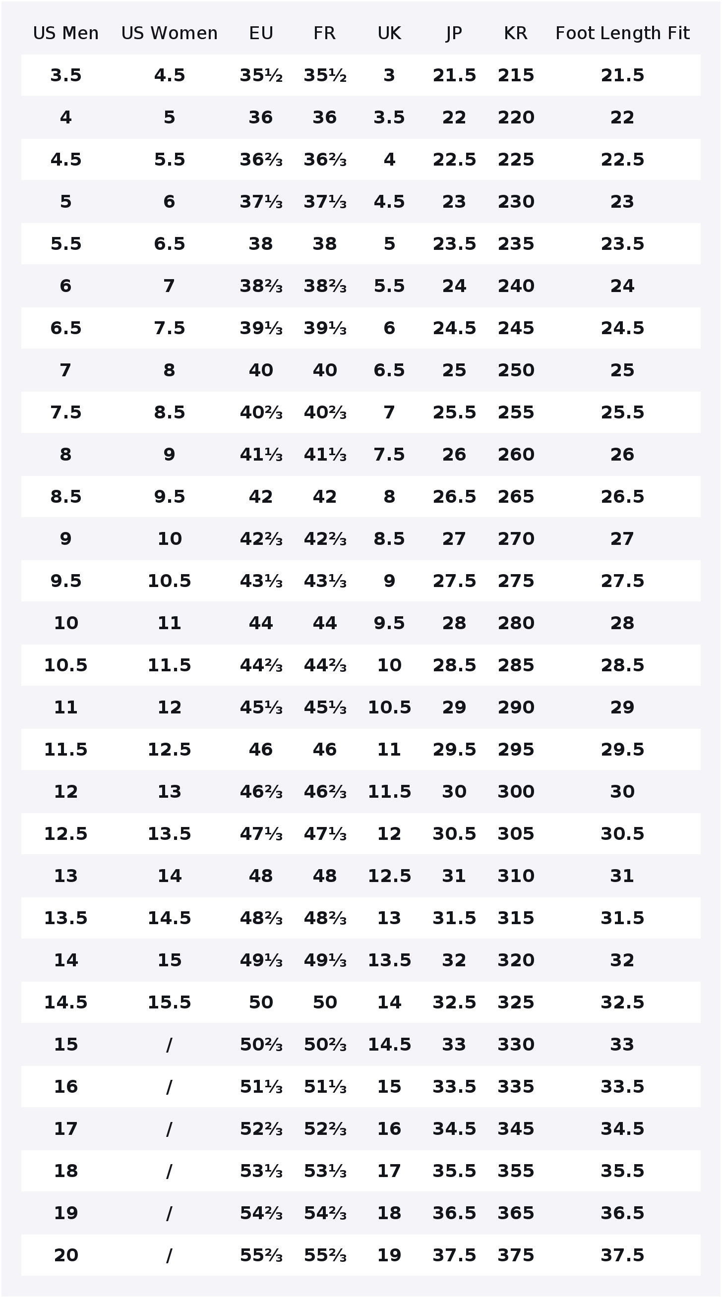 Adidas Originals Superstar 82  - Adidas Shoes Superstar incelemesi ve fiyatı